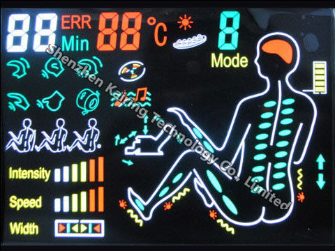 FFSTN Negative Transmissive Black Mode Colorfue Screen Super-Wide Temperature Medical Equipment