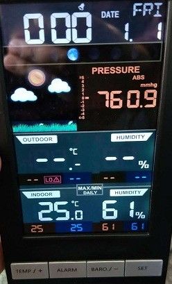 KDV0545 VA Black LCD Panel High Contrast Fast Response Time Perfect Effect Smart Home Negative Transmissive